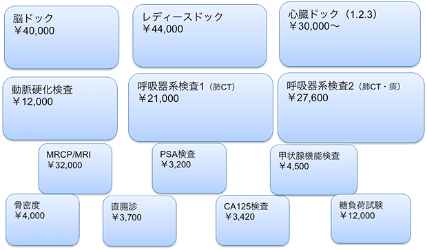 まもるくん2