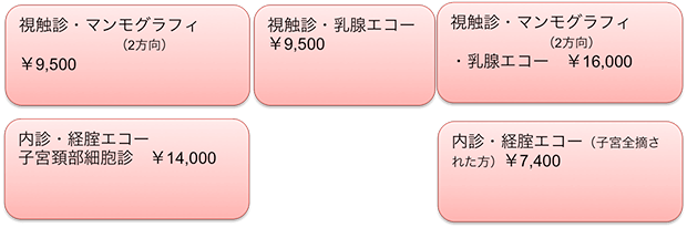 まもるくん3