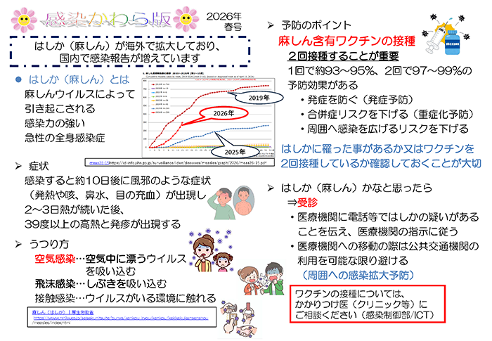 感染かわら版