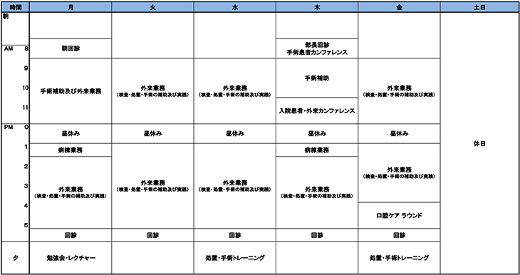 スケジュール